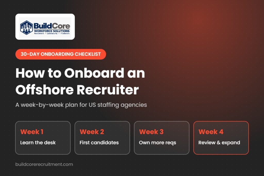 30-day checklist for onboarding an offshore recruiter, BuildCore Workforce Solutions