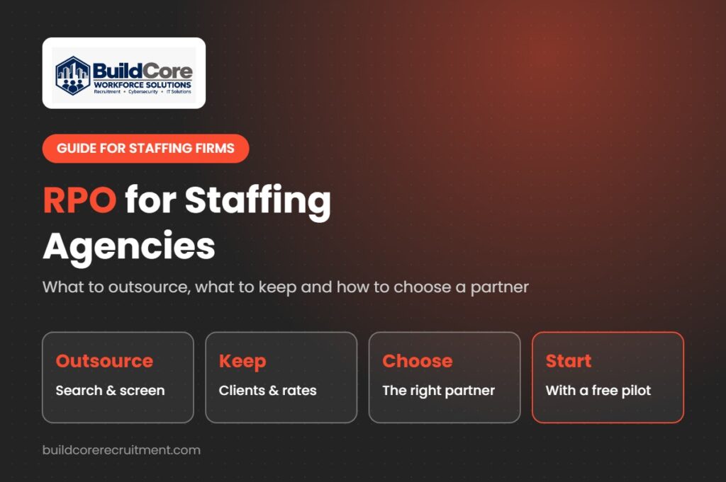 RPO for Staffing Agencies guide by BuildCore Workforce Solutions